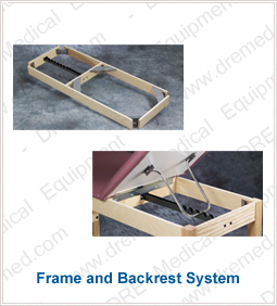 Clinton ETA Classic Series Assembly