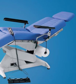 DRE Milano T-50 Power Procedure Table